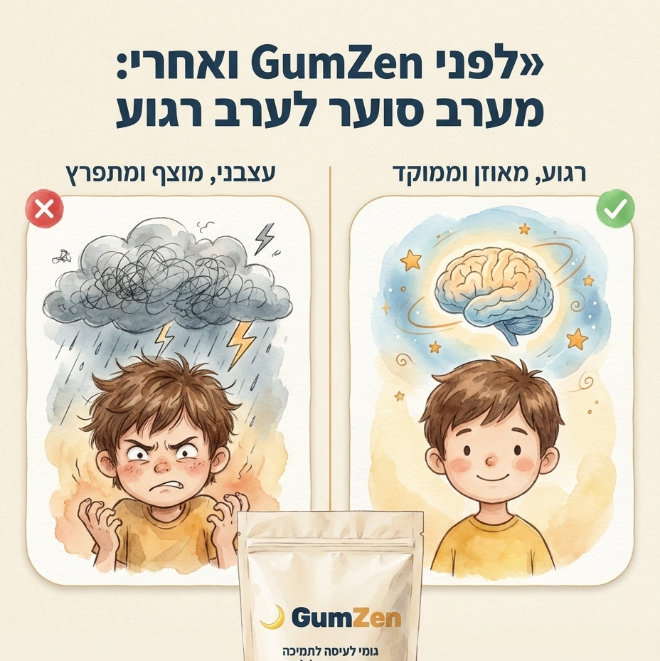 GumZen - גומי לעיסה לתמיכה בקשב ריכוז והרגעה לילדים